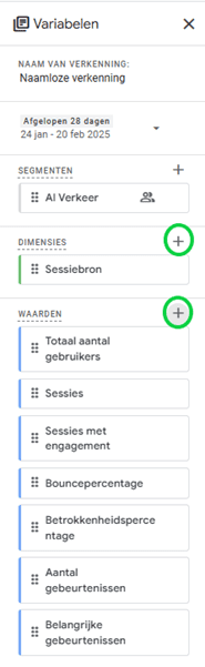 Variabelen Google Analytics 4