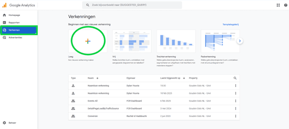 Verkenningsrapport Google Analytics